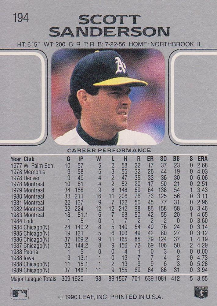 Scott Sanderson  baseball card collectible - Main Image 2