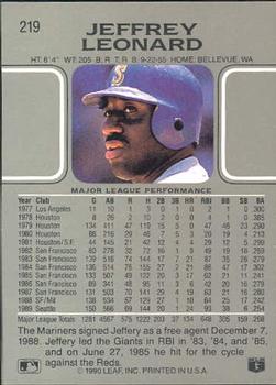 Jeffrey Leonard  baseball card collectible - Main Image 2