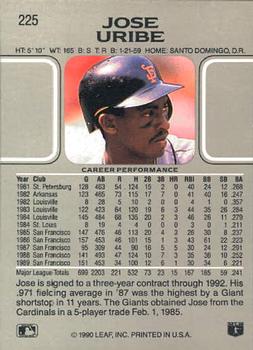 Jose Uribe  baseball card collectible - Main Image 2