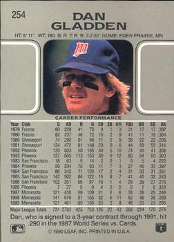 Dan Gladden  baseball card collectible - Main Image 2