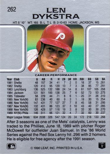 Len Dykstra  baseball card collectible - Main Image 2