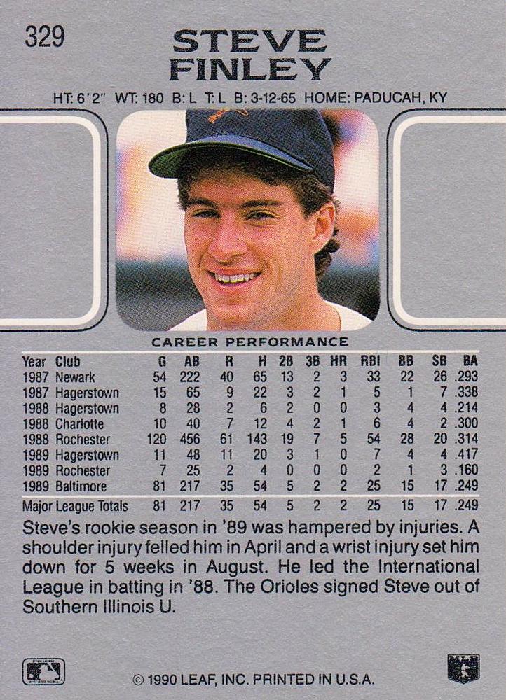 Steve Finley  baseball card collectible - Main Image 2