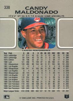 Candy Maldonado  baseball card collectible - Main Image 2