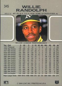 Willie Randolph  baseball card collectible - Main Image 2