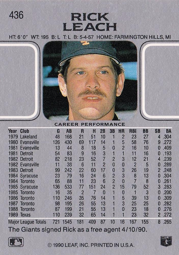 Rick Leach  baseball card collectible - Main Image 2