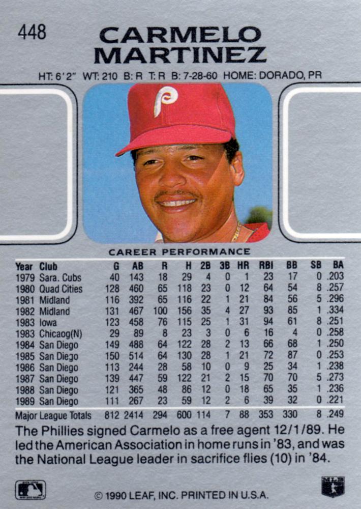 Carmelo Martinez  baseball card collectible - Main Image 2