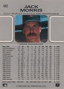 Jack Morris  baseball card collectible - Main Image 2