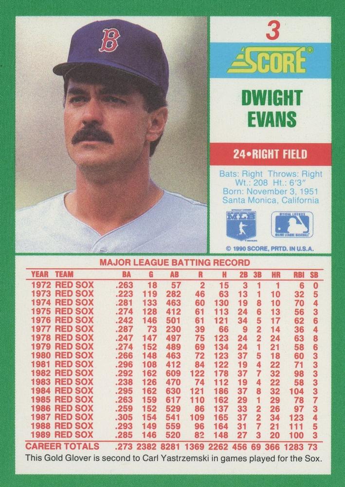 Dwight Evans  baseball card collectible - Main Image 2
