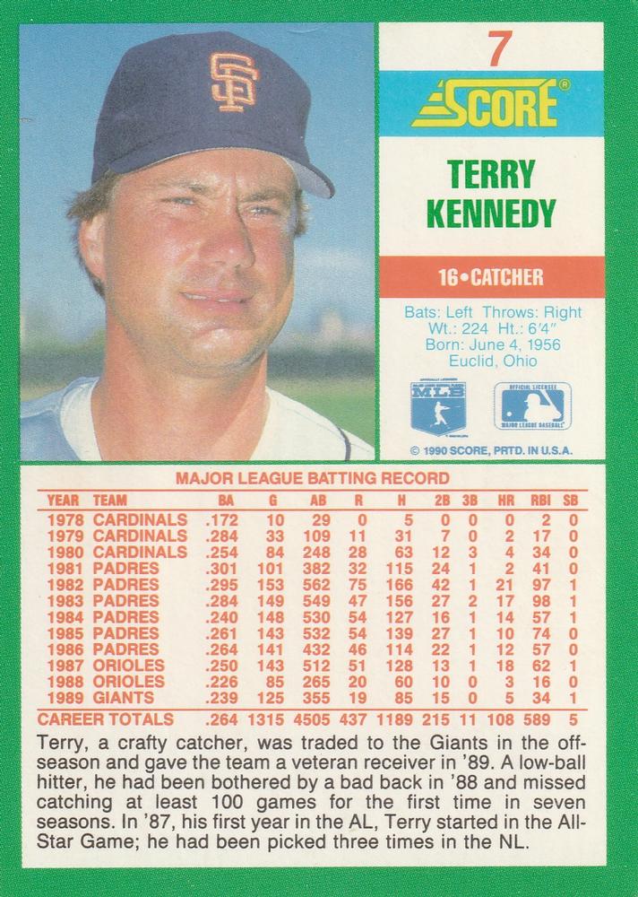 Terry Kennedy  baseball card collectible - Main Image 2