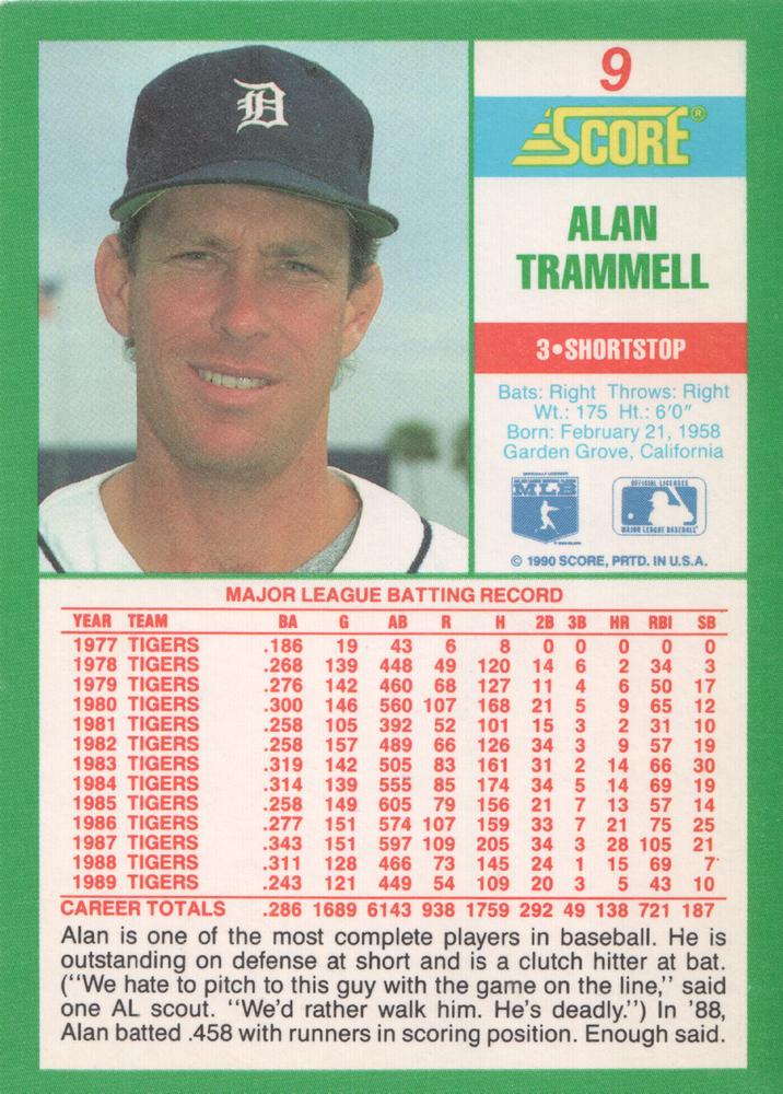 Alan Trammell  baseball card collectible - Main Image 2