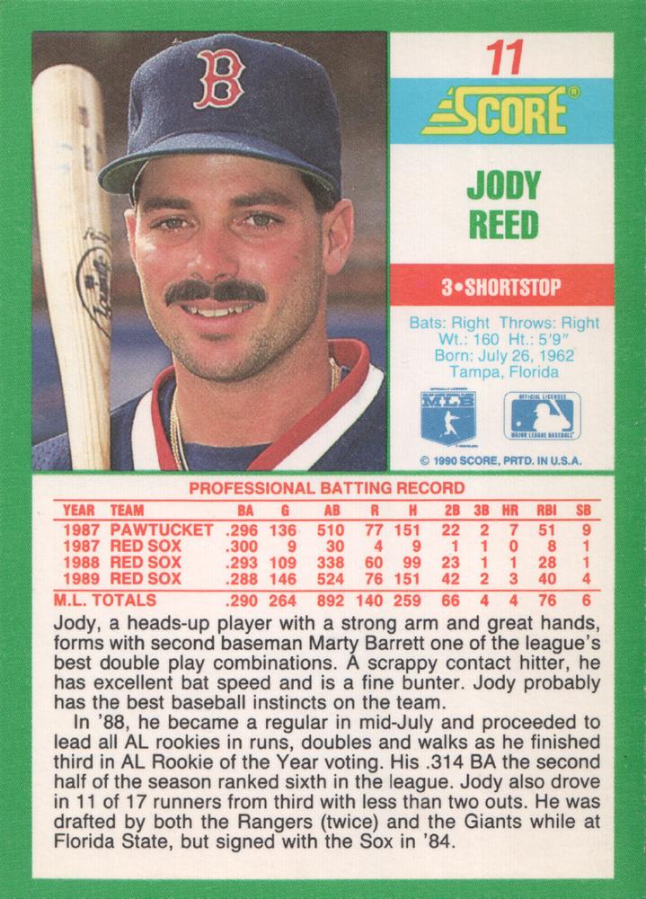 Jody Reed  baseball card collectible - Main Image 2