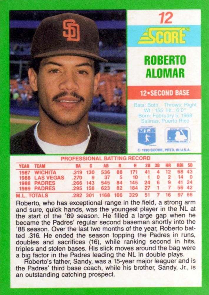 Roberto Alomar  baseball card collectible - Main Image 2