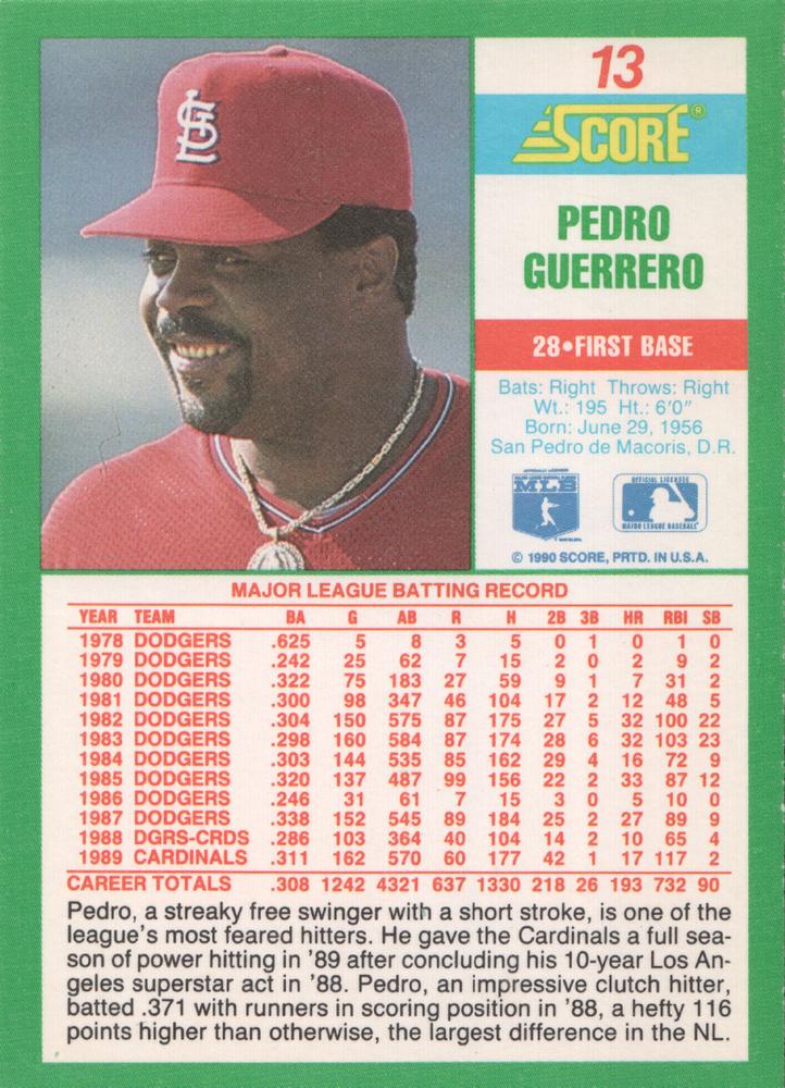 Pedro Guerrero  baseball card collectible - Main Image 2