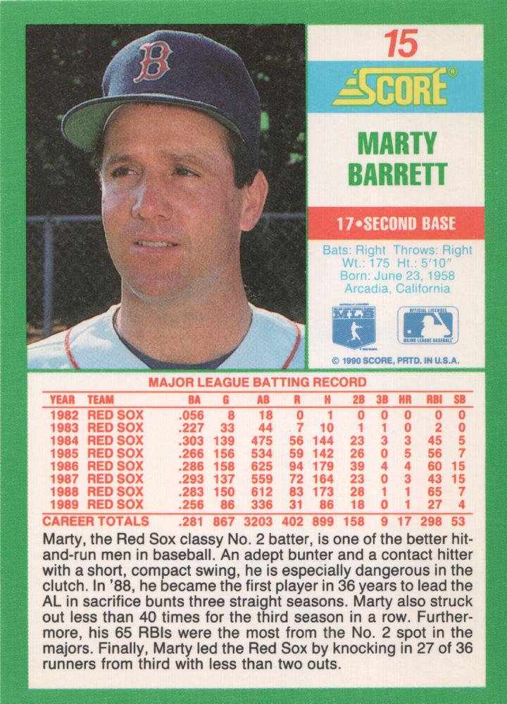 Marty Barrett  baseball card collectible - Main Image 2