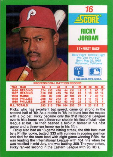 Ricky Jordan  baseball card collectible - Main Image 2
