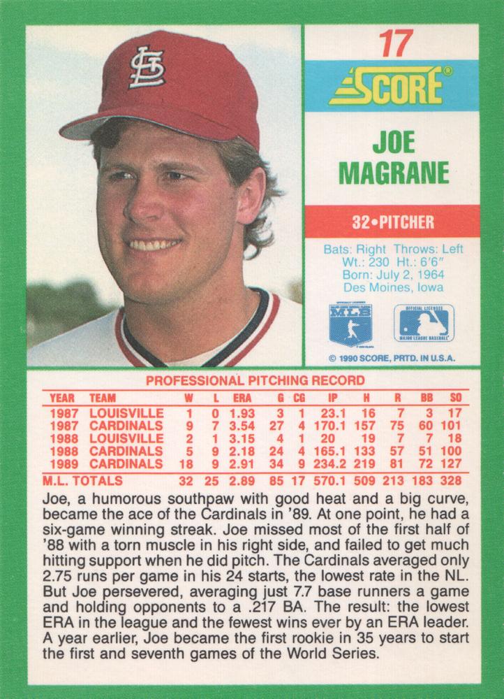 Joe Magrane  baseball card collectible - Main Image 2