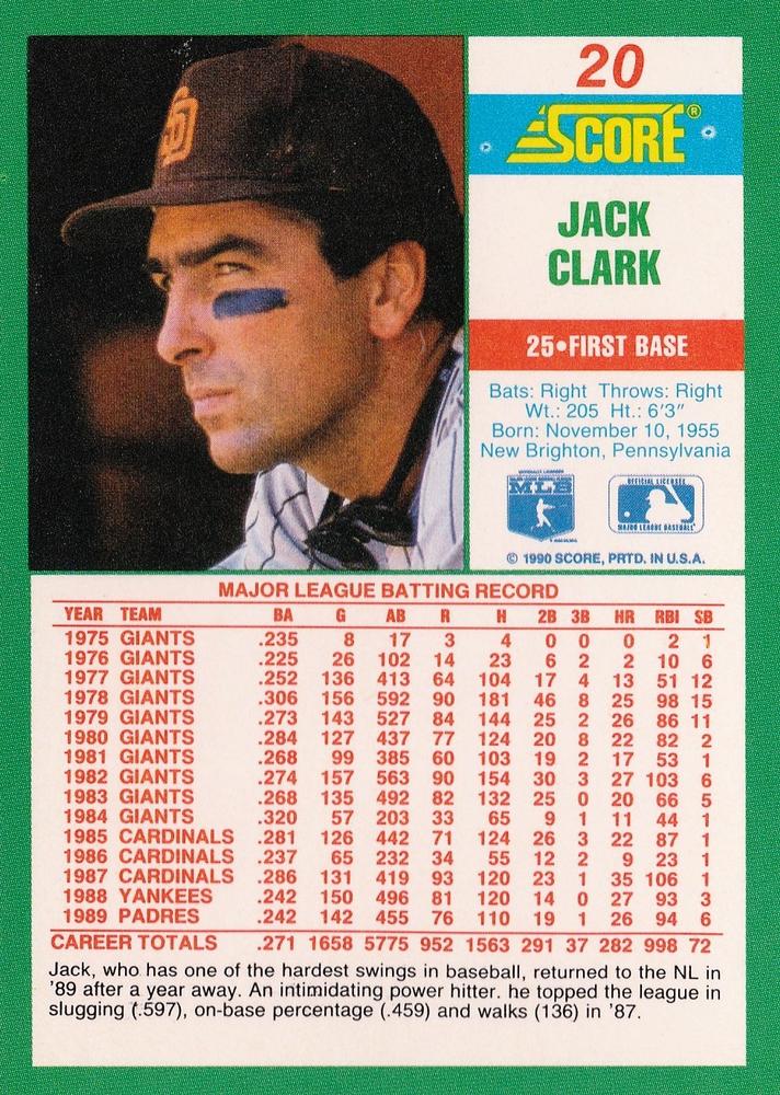 Jack Clark  baseball card collectible - Main Image 2