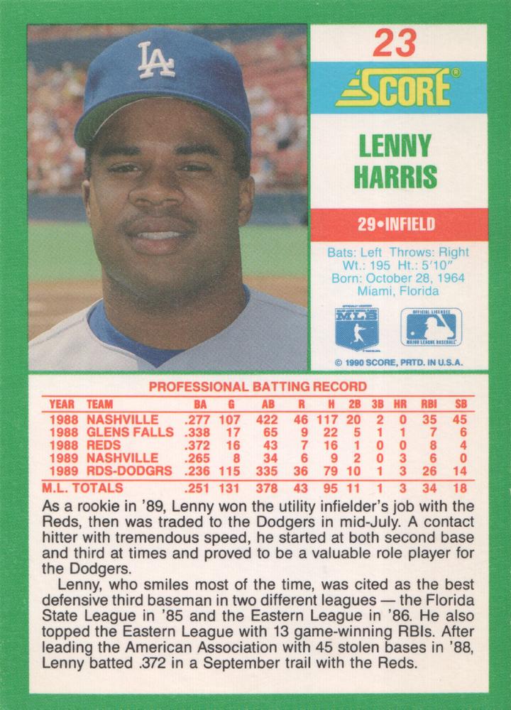Lenny Harris  baseball card collectible - Main Image 2