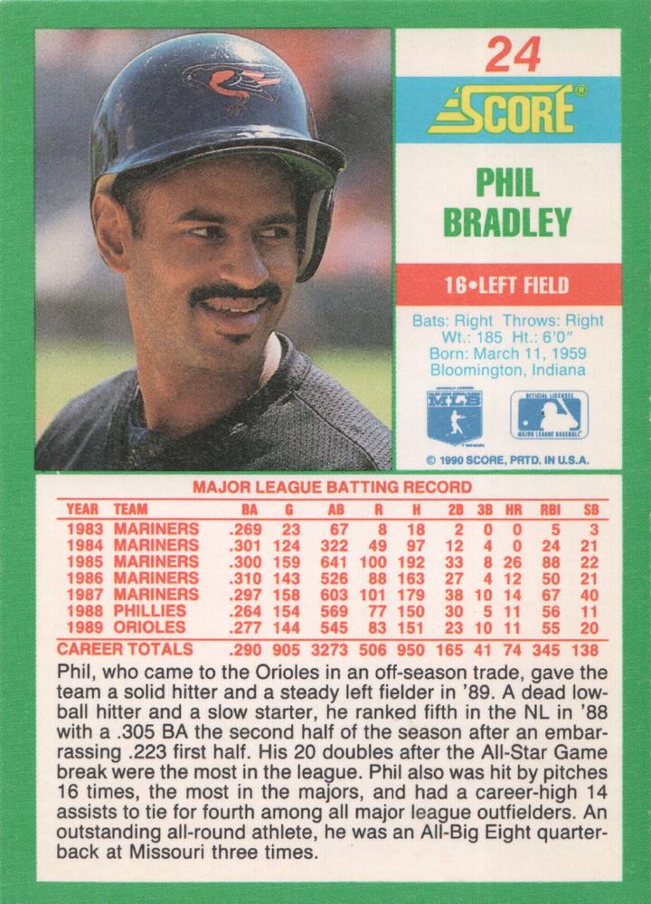 Phil Bradley  baseball card collectible - Main Image 2
