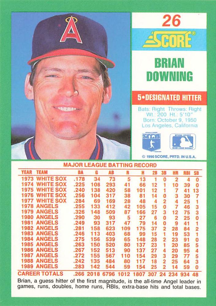 Brian Downing  baseball card collectible - Main Image 2