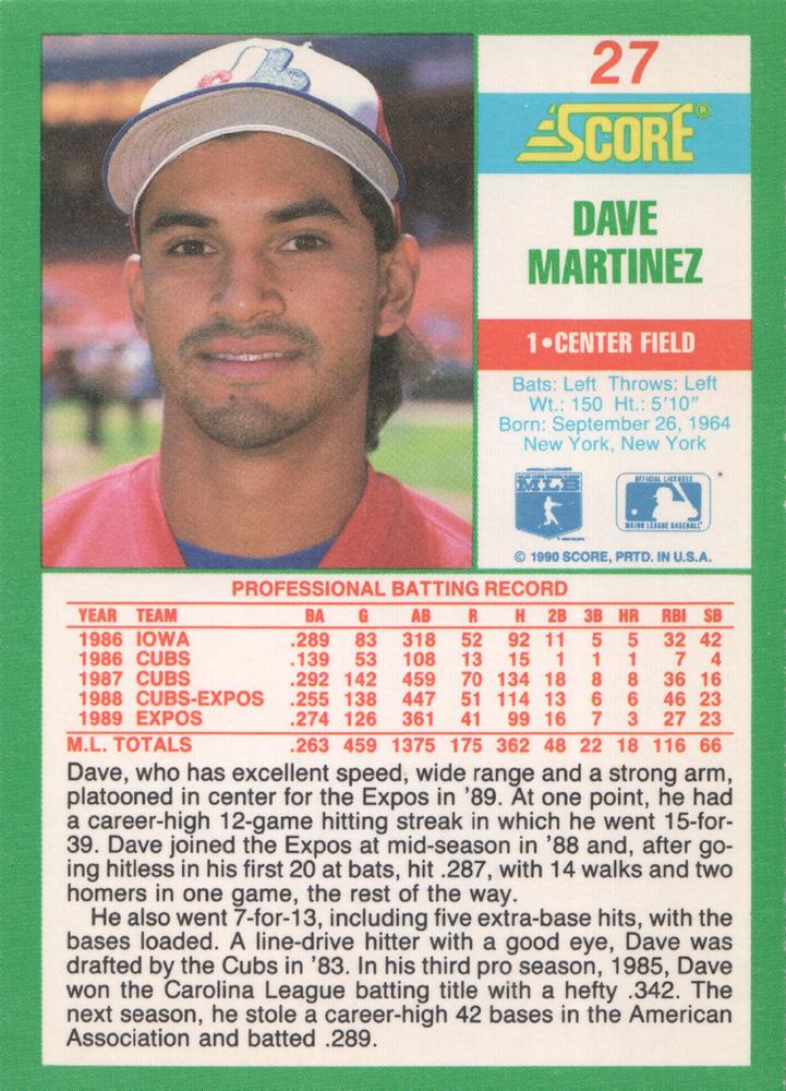 Dave Martinez  baseball card collectible - Main Image 2