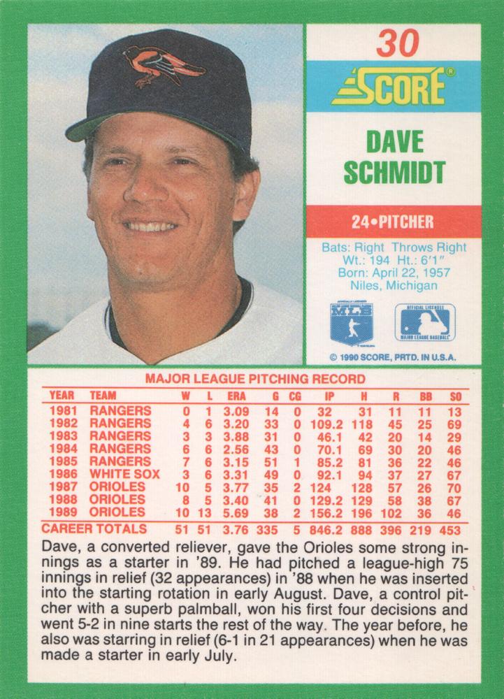 Dave Schmidt  baseball card collectible - Main Image 2