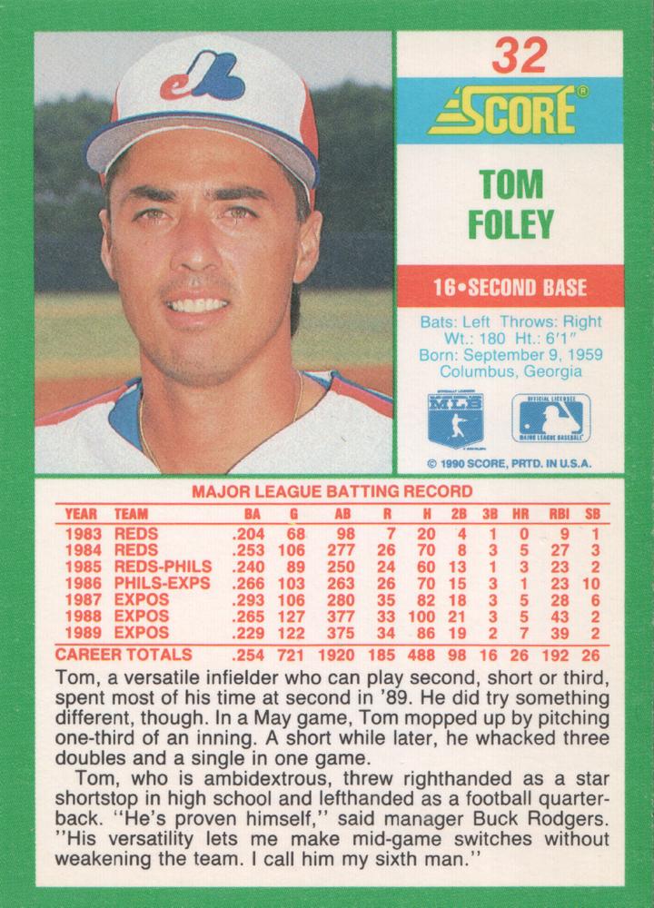 Tom Foley  baseball card collectible - Main Image 2