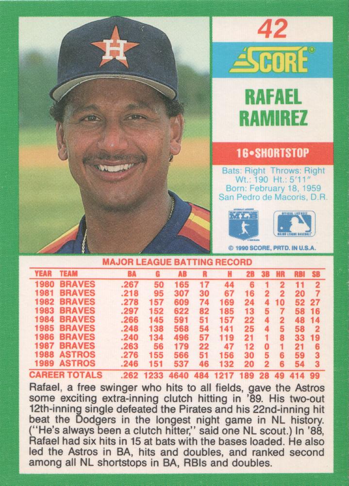 Rafael Ramirez  baseball card collectible - Main Image 2