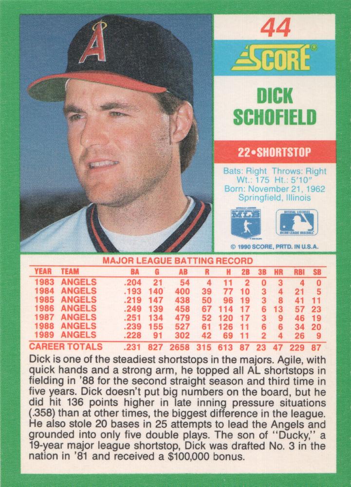 Dick Schofield  baseball card collectible - Main Image 2