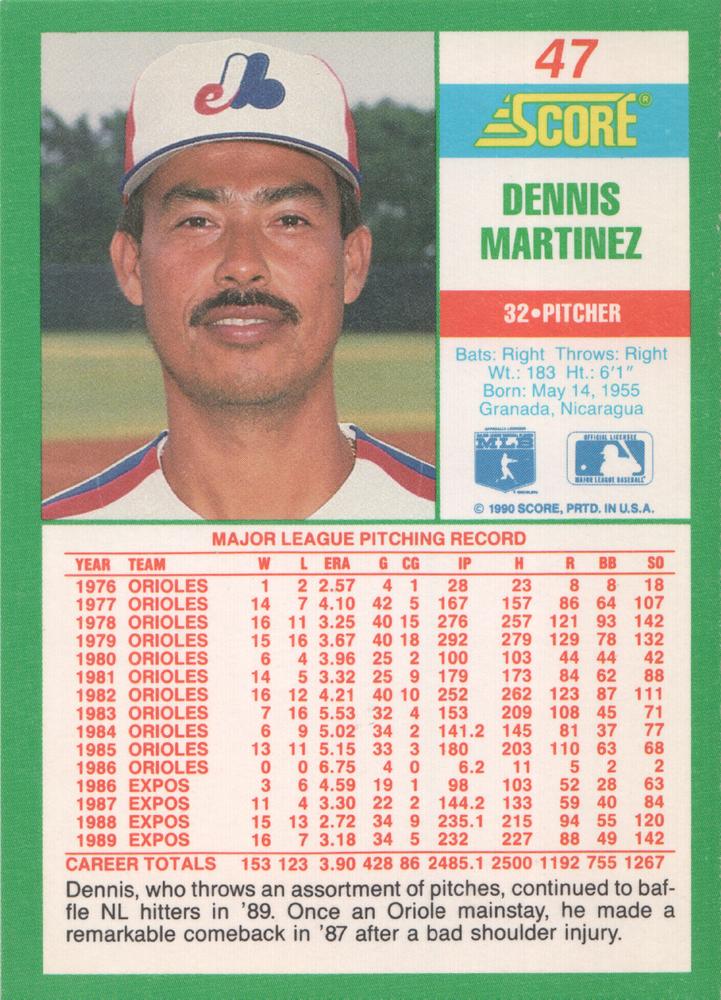 Dennis Martinez  baseball card collectible - Main Image 2