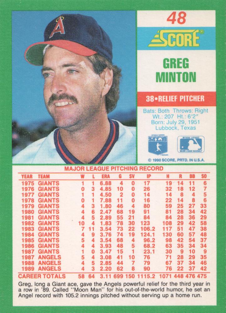 Greg Minton  baseball card collectible - Main Image 2
