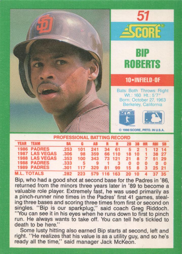 Bip Roberts  baseball card collectible - Main Image 2