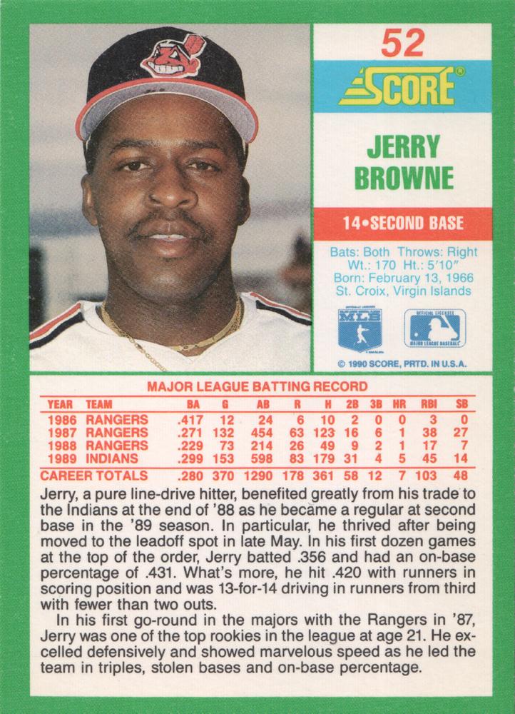 Jerry Browne  baseball card collectible - Main Image 2