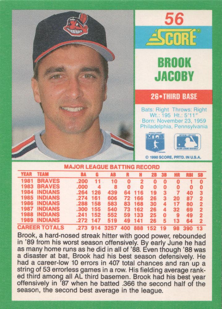 Brook Jacoby  baseball card collectible - Main Image 2