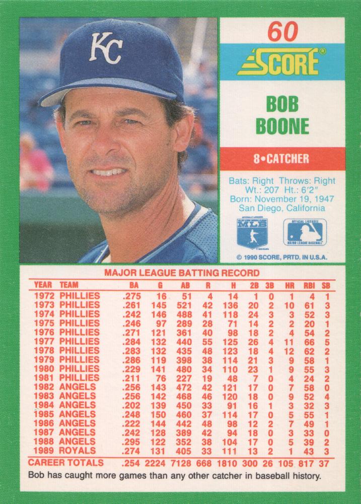 Bob Boone  baseball card collectible - Main Image 2