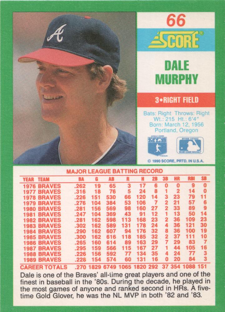 Dale Murphy  baseball card collectible - Main Image 2