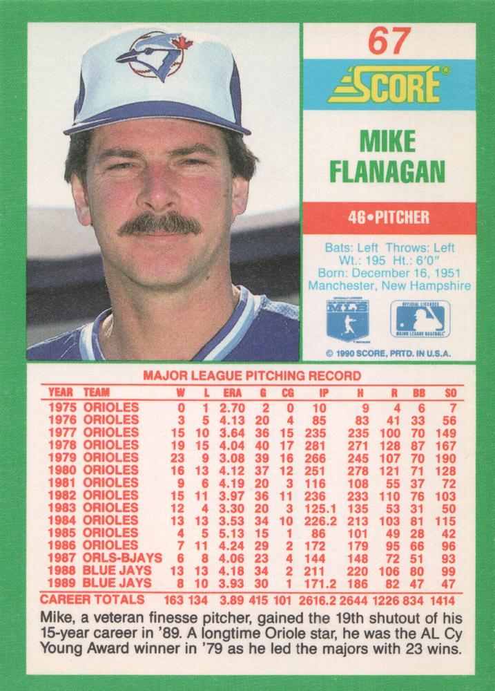 Mike Flanagan  baseball card collectible - Main Image 2