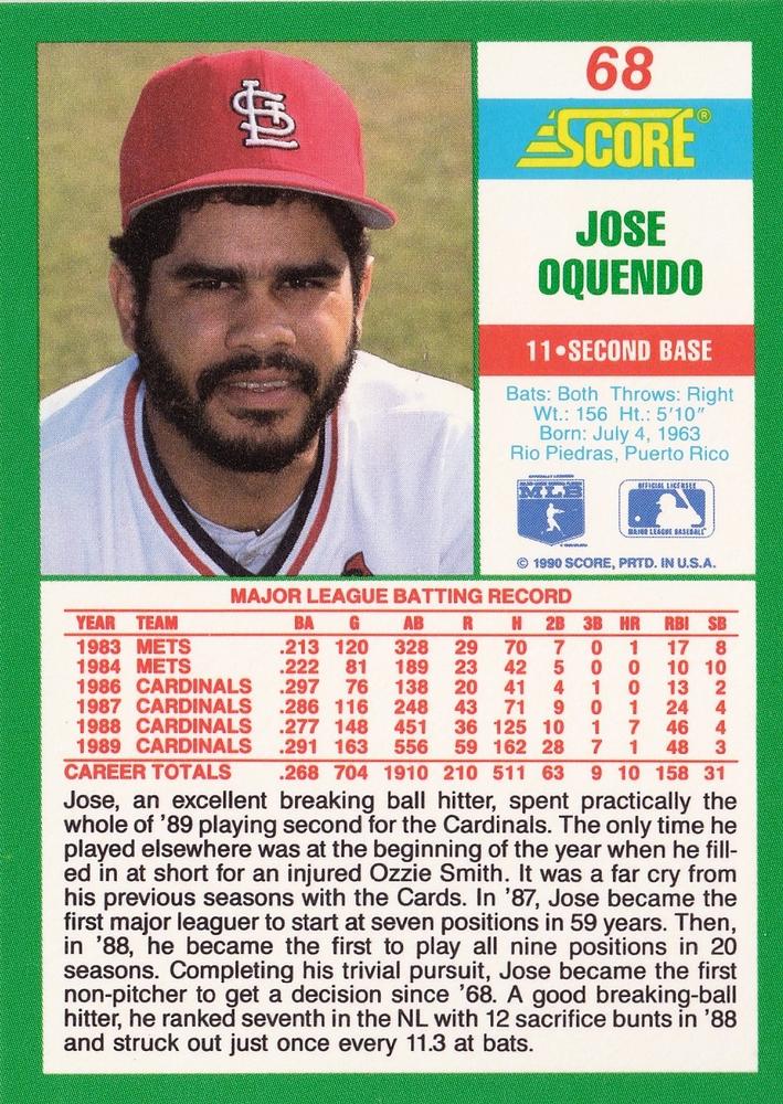Jose Oquendo  baseball card collectible - Main Image 2