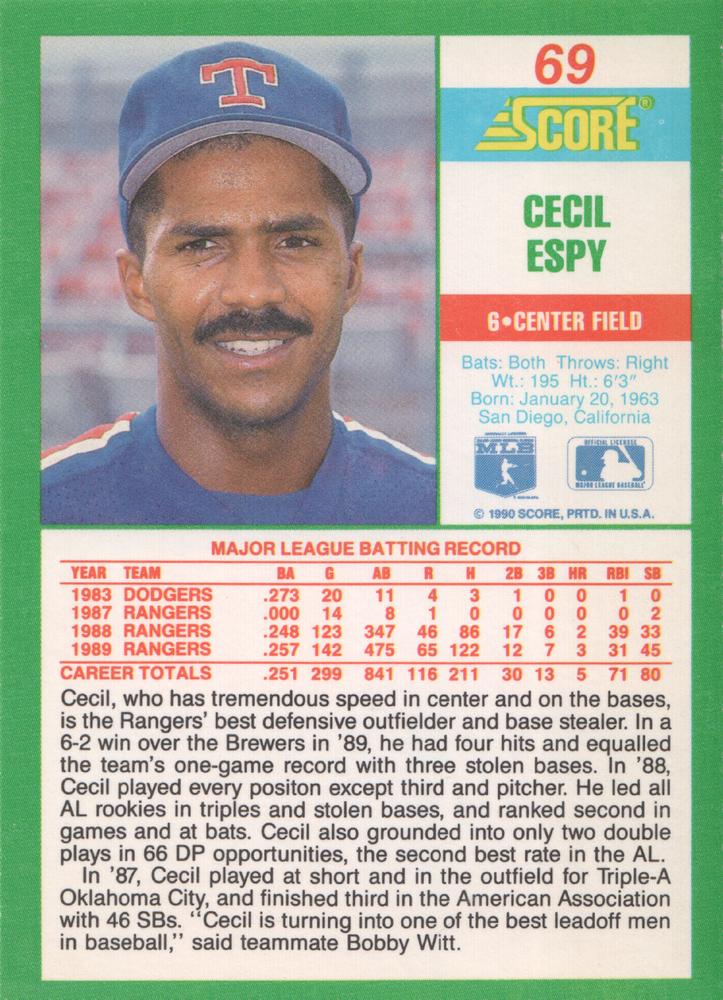 Cecil Espy  baseball card collectible - Main Image 2