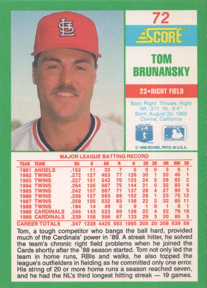 Tom Brunansky  baseball card collectible - Main Image 2