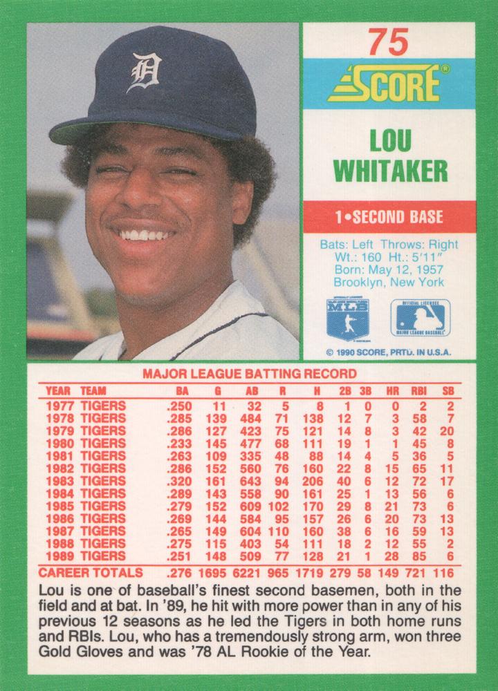 Lou Whitaker  baseball card collectible - Main Image 2
