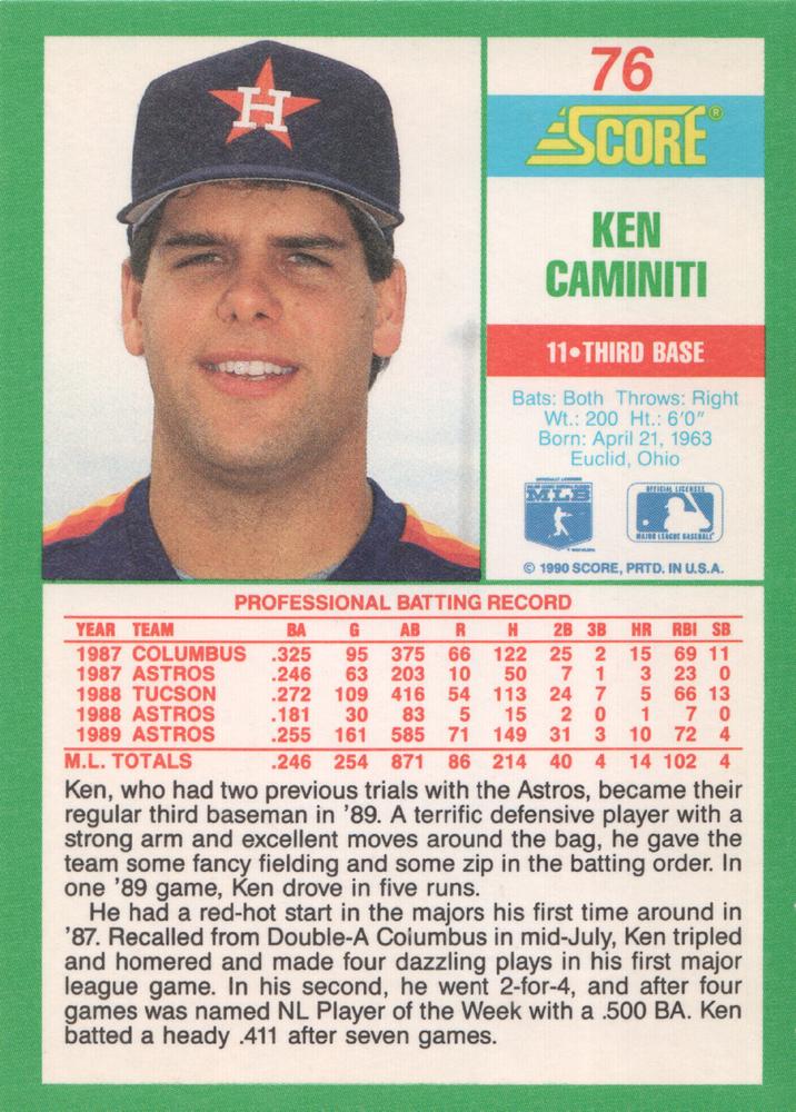 Ken Caminiti  baseball card collectible - Main Image 2