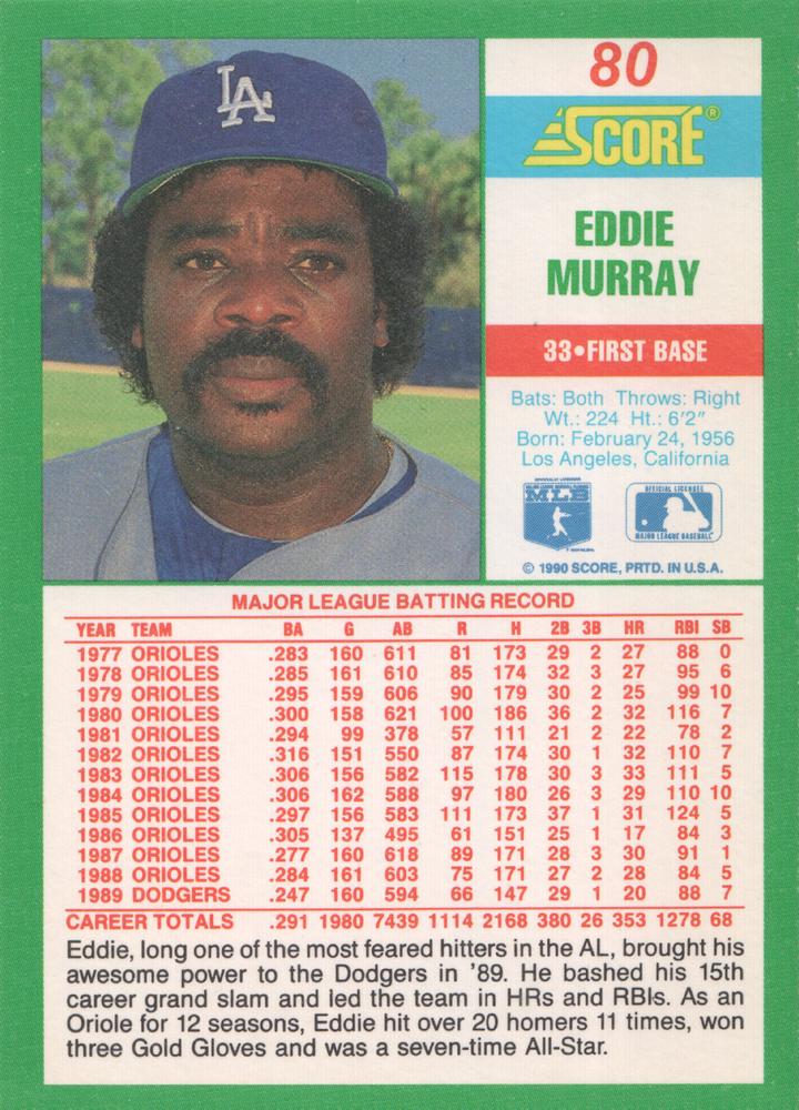 Eddie Murray  baseball card collectible - Main Image 2