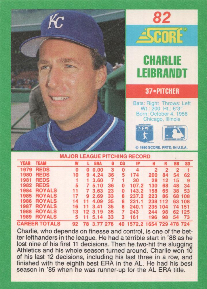 Charlie Leibrandt  baseball card collectible - Main Image 2