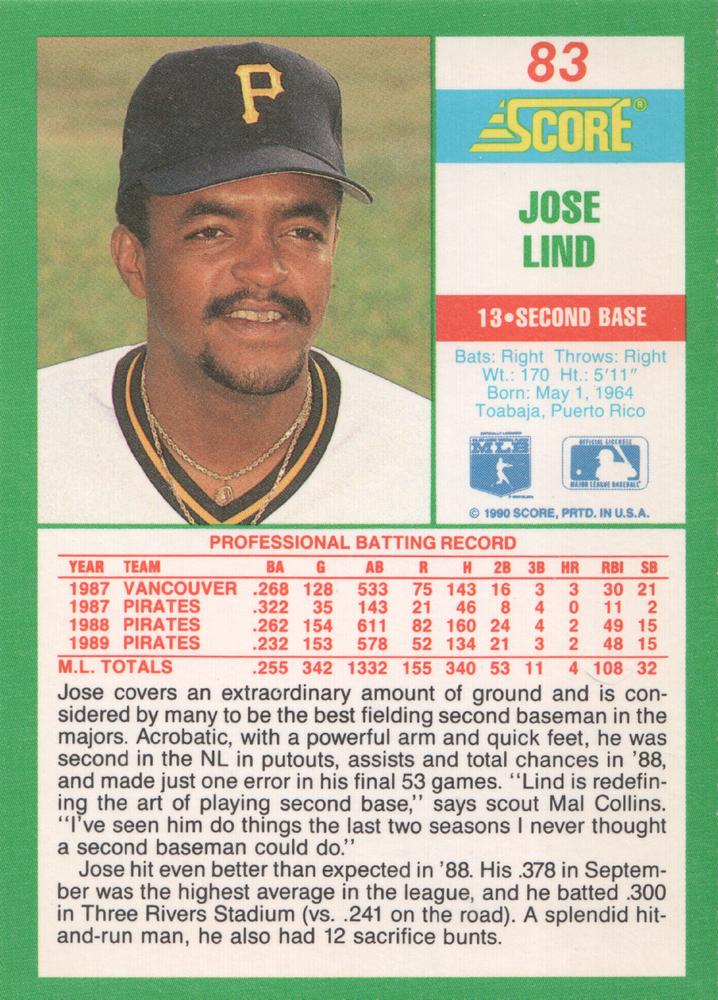Jose Lind  baseball card collectible - Main Image 2