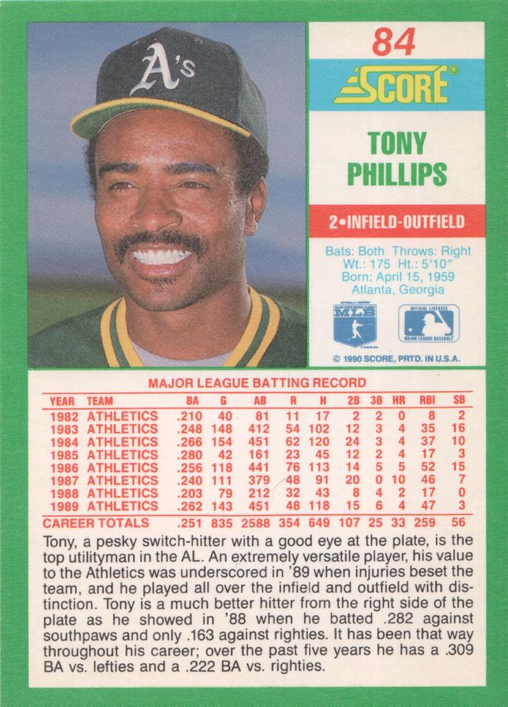 Tony Phillips  baseball card collectible - Main Image 2