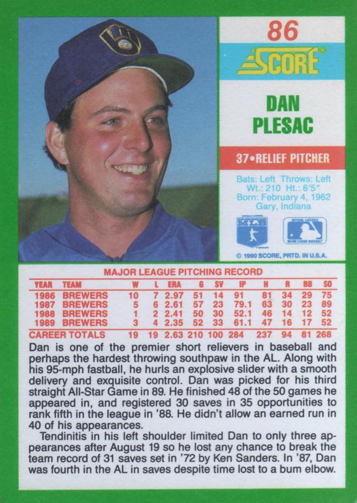 Dan Plesac  baseball card collectible - Main Image 2