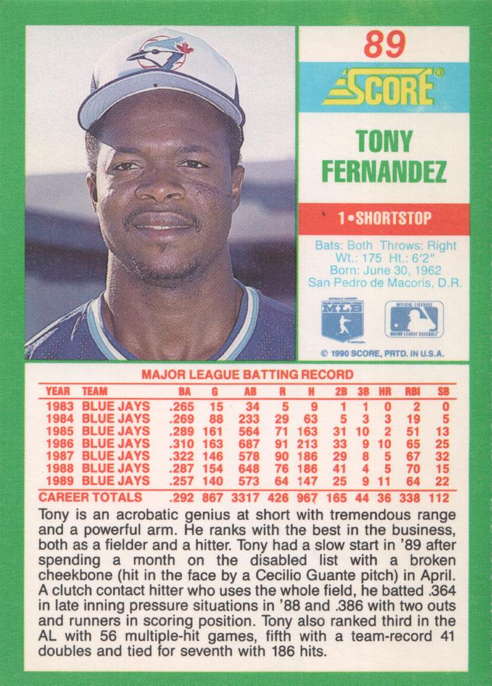 Tony Fernandez  baseball card collectible - Main Image 2
