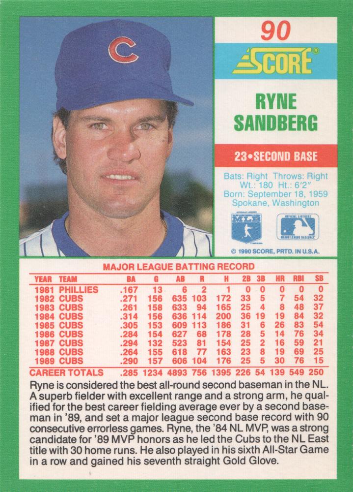 Ryne Sandberg  baseball card collectible - Main Image 2