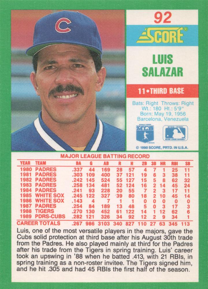 Luis Salazar  baseball card collectible - Main Image 2